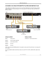 Preview for 11 page of Playback Designs USB-XIII User Manual