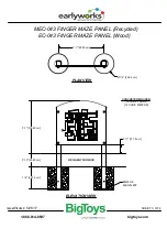 Предварительный просмотр 3 страницы Playcore BigToys MEC-043 Manual