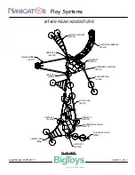 Preview for 3 page of Playcore BigToys Navigator Series Manual