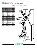 Preview for 4 page of Playcore BigToys Navigator Series Manual