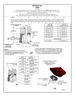 Preview for 107 page of Playcore GameTime Owner'S Information