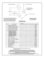 Preview for 110 page of Playcore GameTime Owner'S Information