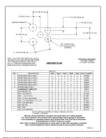 Preview for 128 page of Playcore GameTime Owner'S Information