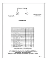 Preview for 152 page of Playcore GameTime Owner'S Information