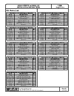 Preview for 38 page of Playcraft Farm Sound Panel Insert R5 Installation Manual