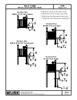 Preview for 116 page of Playcraft Farm Sound Panel Insert R5 Installation Manual