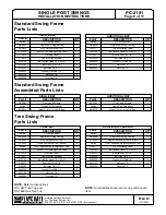 Preview for 136 page of Playcraft Farm Sound Panel Insert R5 Installation Manual