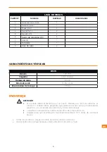 Preview for 4 page of PLAYKIN BMW HP4 Instruction Manual