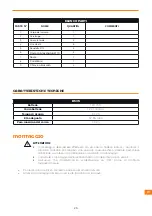 Preview for 24 page of PLAYKIN BMW HP4 Instruction Manual