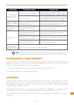 Preview for 30 page of PLAYKIN BMW HP4 Instruction Manual