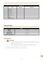 Preview for 34 page of PLAYKIN BMW HP4 Instruction Manual