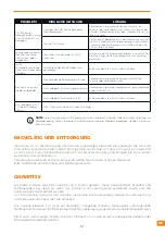 Preview for 50 page of PLAYKIN BMW HP4 Instruction Manual