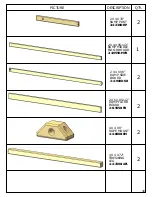 Предварительный просмотр 40 страницы PlayNation Play Systems 1501 Assembly Instructions Manual