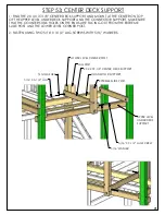 Preview for 101 page of Playnation Redbrook Deluxe 381 Manual