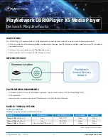 PlayNetwork CURIOPlayer X5 Installation preview