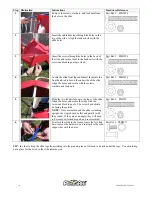 Preview for 10 page of PlaySafe 22-PS110 Owners Manual And Assemly Instruction