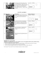 Предварительный просмотр 7 страницы PlaySafe PlaySafe Dizzy Quad Merry-Go-Round 22-PS044T Owner'S Manual & Assembly Instructions