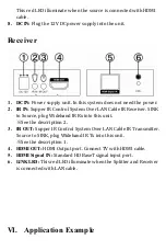 Предварительный просмотр 4 страницы Playvision HBT-914H100 User Manual