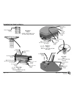 Preview for 7 page of Playworld Systems Unity XX0139S Installation Instructions Manual