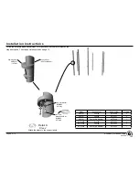 Preview for 6 page of Playworld Systems XX0187 Installation Instructions Manual