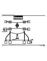 Preview for 4 page of Playworld Systems XX0355 Cruise Line Installation Instructions Manual