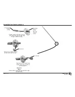 Preview for 7 page of Playworld Systems XX0355 Cruise Line Installation Instructions Manual