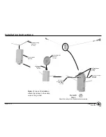 Preview for 9 page of Playworld Systems XX0355 Cruise Line Installation Instructions Manual