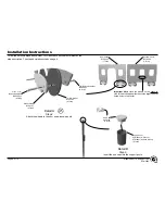 Предварительный просмотр 4 страницы Playworld Systems XX0365 Installation Instructions Manual