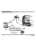 Preview for 4 page of Playworld Systems XX0596 Installation Manual