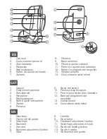 Предварительный просмотр 2 страницы playxtrem Estel Instructions Manual