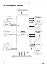 Предварительный просмотр 10 страницы PLDA XpressGX5LP-SE Reference Manual