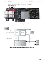 Preview for 14 page of PLDA XpressGX5LP-SE Reference Manual