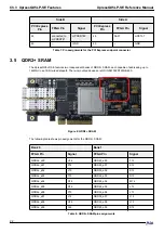 Preview for 22 page of PLDA XpressGX5LP-SE Reference Manual