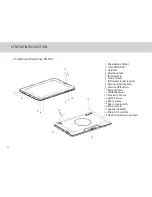 Preview for 7 page of PLDT Home MA7R User Manual