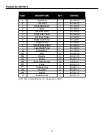 Preview for 3 page of pleasant hearth 23-68-48M Manual