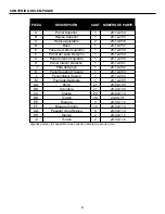 Preview for 9 page of pleasant hearth 23-68-48M Manual