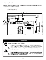 Предварительный просмотр 33 страницы pleasant hearth 23-700-712 Important Instructions Manual