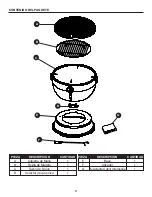 Preview for 9 page of pleasant hearth ATHENA DEEP BOWL FIRE PIT Install Manual