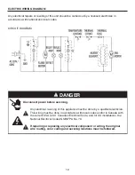 Preview for 10 page of pleasant hearth ES-322T Important Instructions Manual