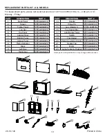 Preview for 13 page of pleasant hearth ES-322T Important Instructions Manual