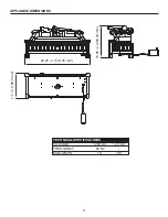 Preview for 6 page of pleasant hearth L-24 User Manual