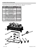 Preview for 22 page of pleasant hearth L-24 User Manual