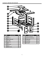 Preview for 8 page of pleasant hearth OFG418TA Manual