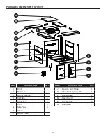 Preview for 9 page of pleasant hearth OFG418TA Manual