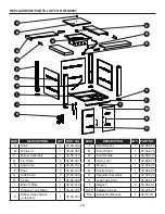 Preview for 29 page of pleasant hearth OFG418TA Manual