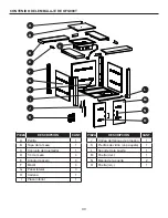 Preview for 40 page of pleasant hearth OFG418TA Manual