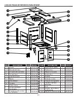 Preview for 61 page of pleasant hearth OFG418TA Manual