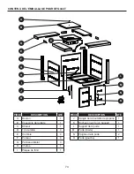 Preview for 74 page of pleasant hearth OFG418TA Manual