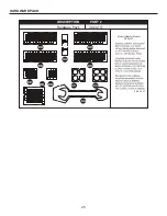 Предварительный просмотр 25 страницы pleasant hearth OFG419T Owner'S Manual