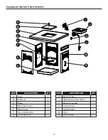 Preview for 8 page of pleasant hearth OFG466TA Instructions Manual